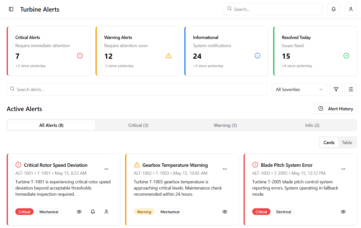 Turbine Alerts page displaying critical, warning, and informational alerts